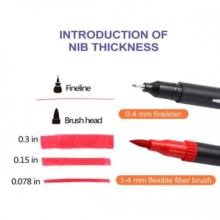 Dual Brush Pens (Çift Uçlu Fırça Kalem Seti)